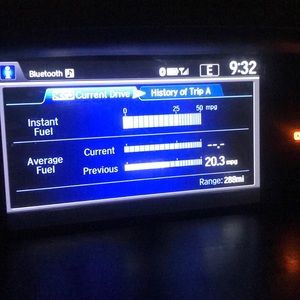 Meet your Posher, Antonio